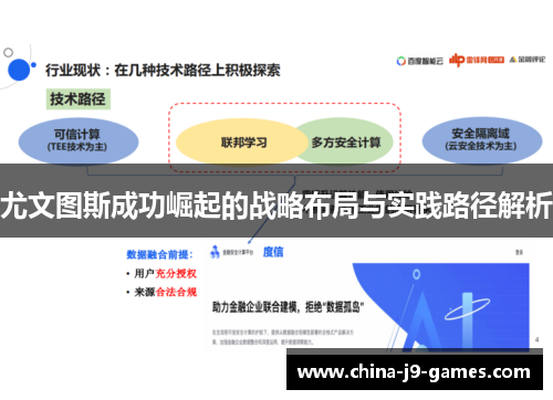 尤文图斯成功崛起的战略布局与实践路径解析