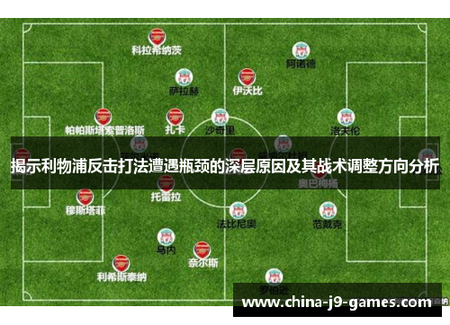 揭示利物浦反击打法遭遇瓶颈的深层原因及其战术调整方向分析 揭示利物浦反击打法遭遇瓶颈的深层原因及其战术调整方向分析