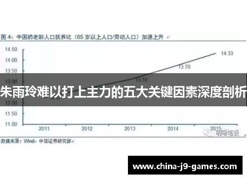朱雨玲难以打上主力的五大关键因素深度剖析