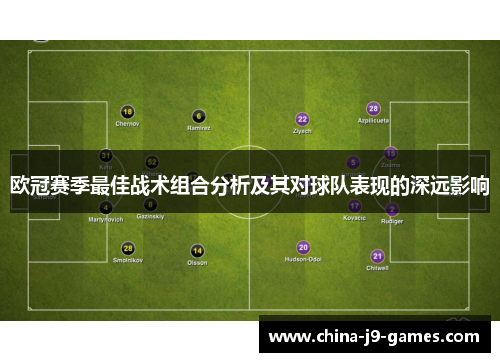 欧冠赛季最佳战术组合分析及其对球队表现的深远影响