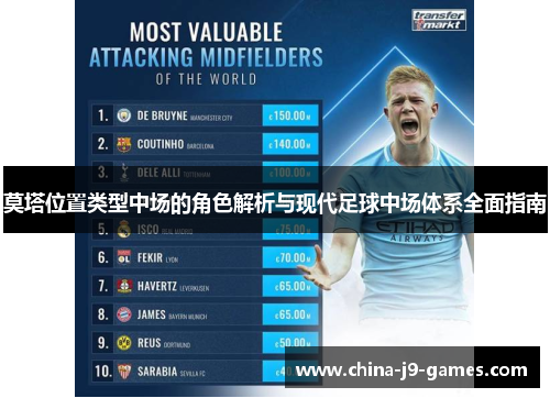 莫塔位置类型中场的角色解析与现代足球中场体系全面指南 莫塔位置类型中场的角色解析与现代足球中场体系全面指南