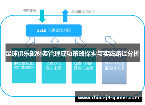 足球俱乐部财务管理成功策略探索与实践路径分析