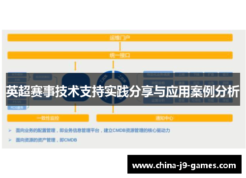 英超赛事技术支持实践分享与应用案例分析