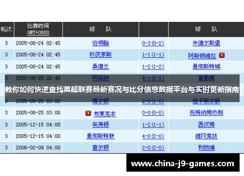 教你如何快速查找英超联赛最新赛况与比分信息数据平台与实时更新指南 教你如何快速查找英超联赛最新赛况与比分信息数据平台与实时更新指南